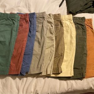 Men’s Bills Khakis cotton twill classic fit shorts. Size 36 pleated